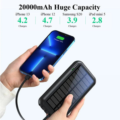 AV3NIX SolarCharge Pro™ | 20000mAh Fast Solar Power Bank