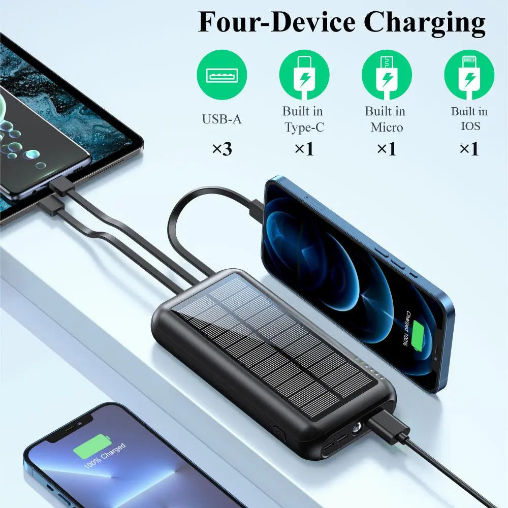 AV3NIX SolarCharge Pro™ | 20000mAh Fast Solar Power Bank