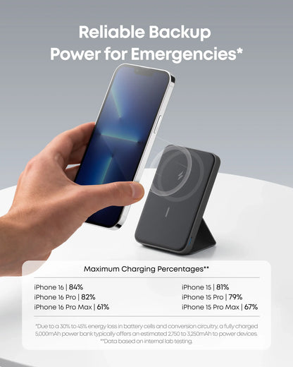 Anker 5,000mAh Magnetic Power Bank - Wireless Portable Charger with Foldable Stand and USB-C Port for iPhone 17/16/15/14/13